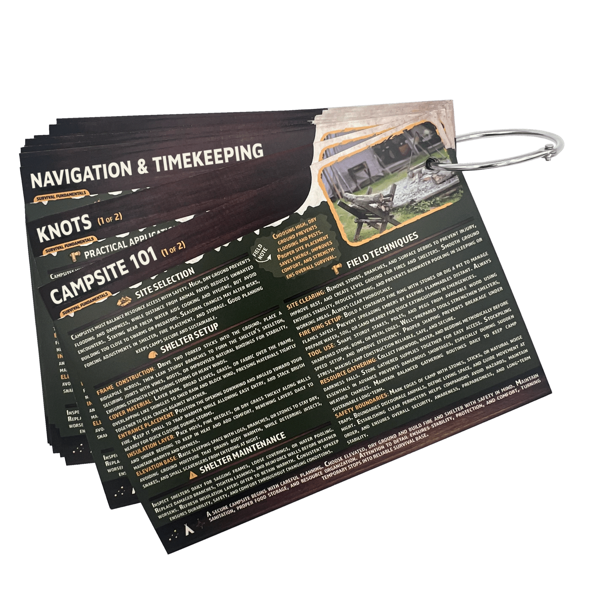 The Field Deck reference cards