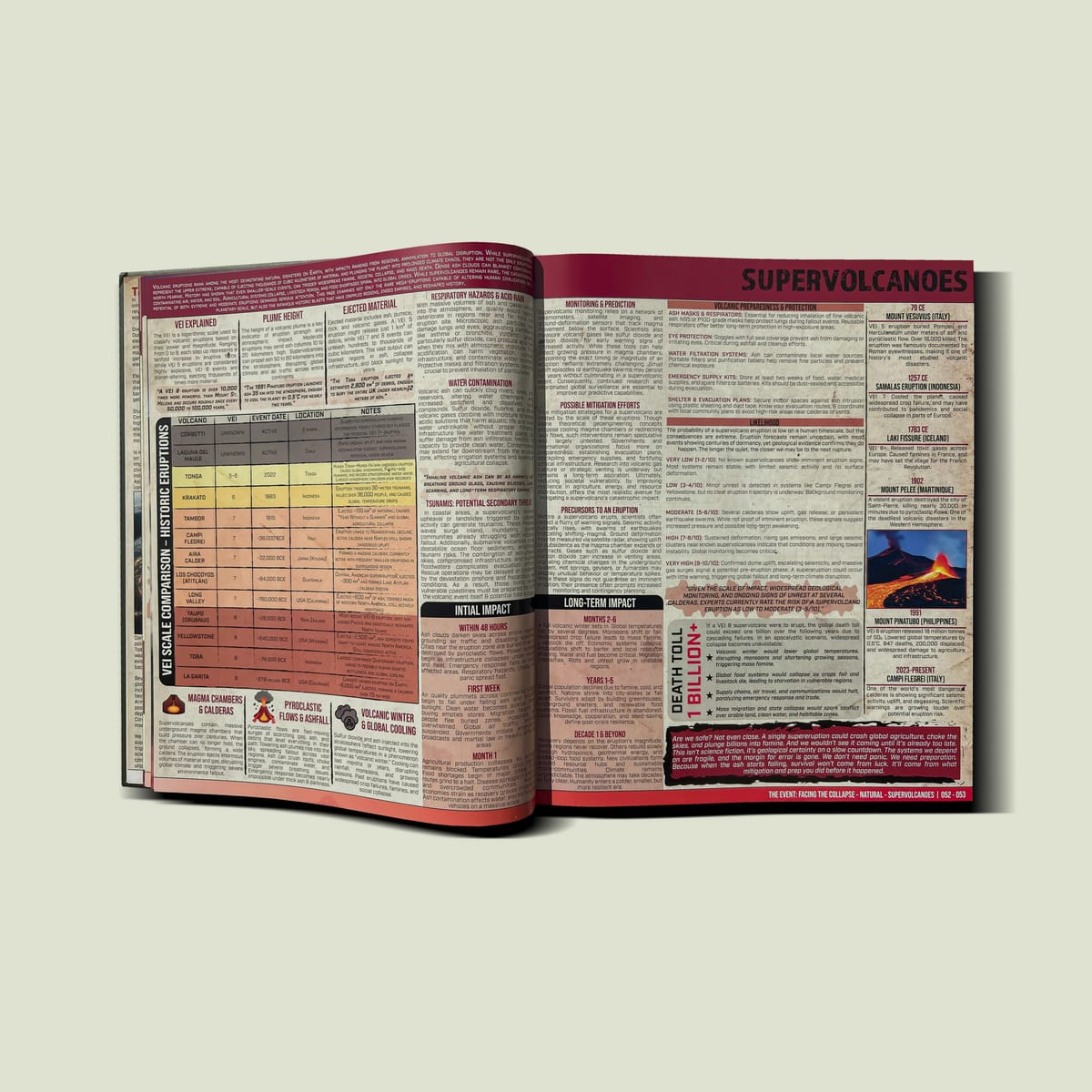 Beyond The Fall: Digital Edition